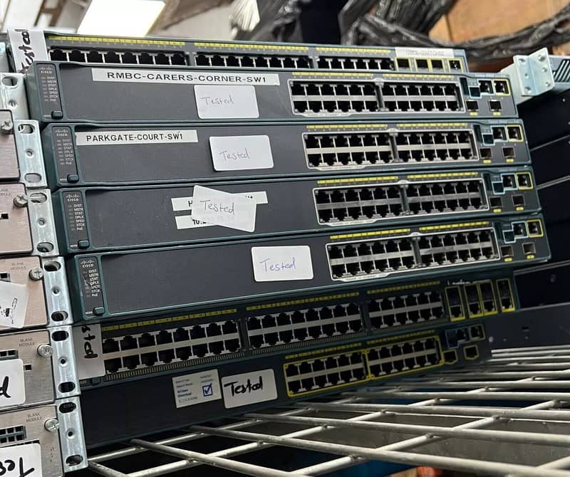 HP, Dell, Cisco, Fortinet - Server, Switch, Router, Firewall 14