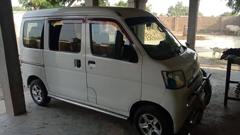 Daihatsu Hijet 2017 0