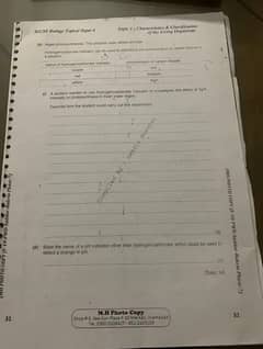 O LEVEL IGCSE books and past papers selling in reasonable prices!