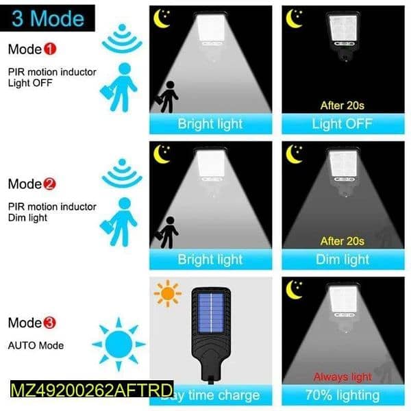 LED solar light 3