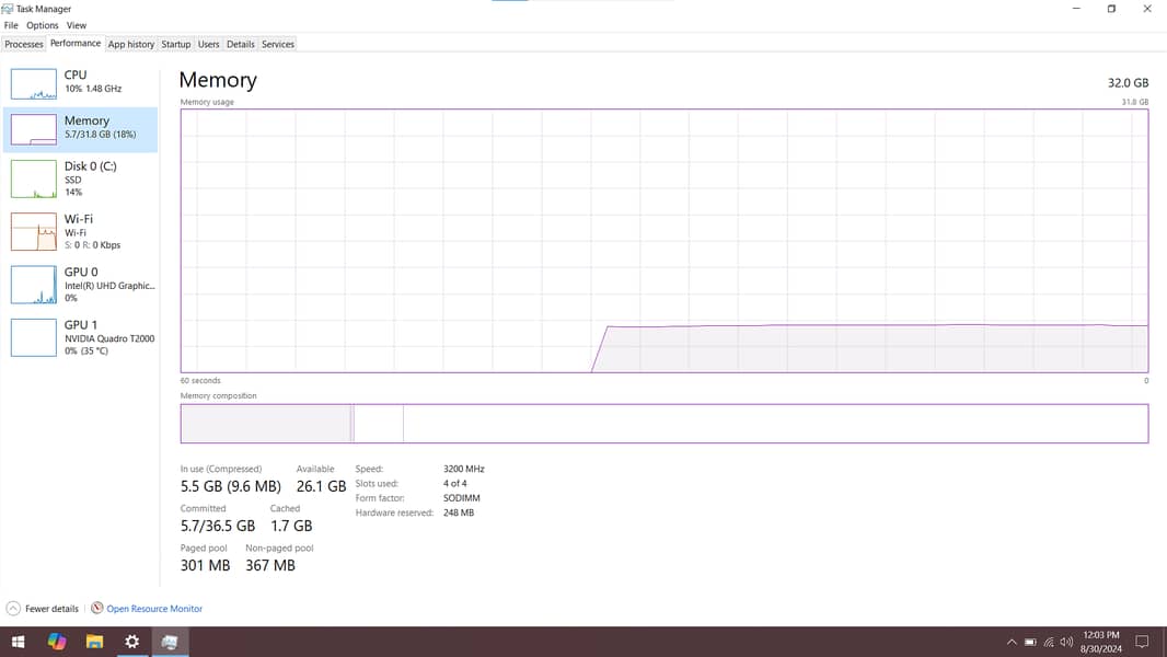 Dell Precision 7540 (Core i7 9th Gen) 16