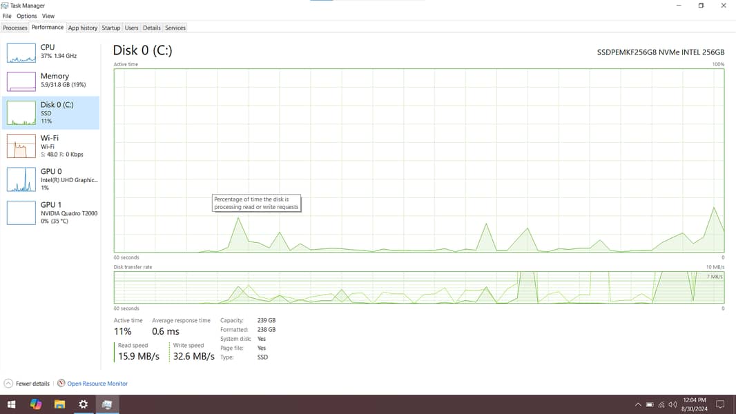 Dell Precision 7540 (Core i7 9th Gen) 17