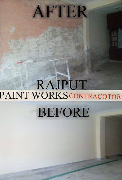 (Painter) RAJPUT PAINT WORKS CONTRACTOR 1