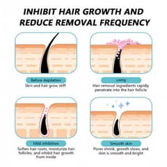 Ecrin Hair Removal Spray | Hair Remover | Hair | Hair Spray