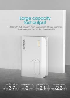 power bank All Phone charge 10000 mAh ki battery