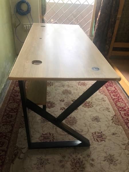 K-Shape Table 5