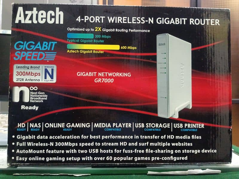 Aztech Gigabit Networking GR7000 0