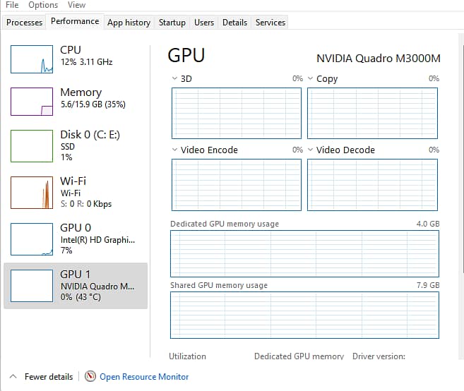 HP Zbook G3 WorkStation 9