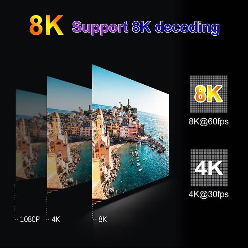 H96 Max V56 8GB 64GB 8K 3D Android 12 High Performance Android TV Box 6