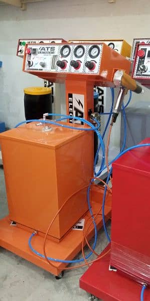 powder coating machine/unit/plant/etc. 4