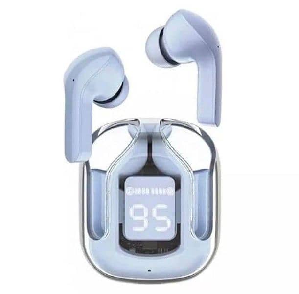 Bluetooth earbuds color blue 2