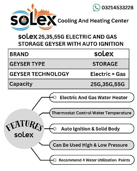 Brand New Gas/Electric Dual Geyser - Energy Efficient & Reliable 2