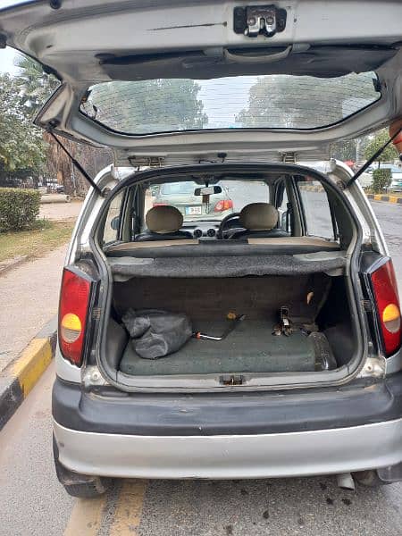 Hyundai Santro 2007 6