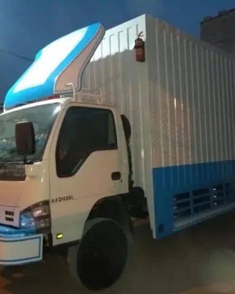 Truck rental Services in Karachi. Containers available for rental 1