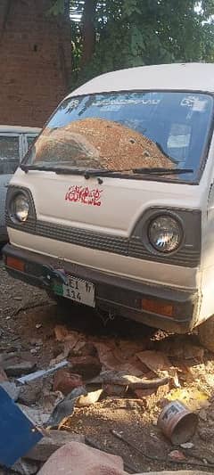 Suzuki bolan 1987 model hy number 2017 ka lga hy 0