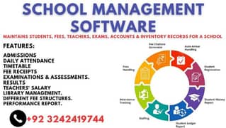 School Management Software