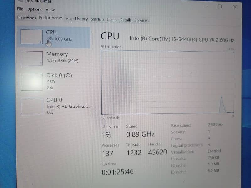 Dell 5470 i5 6th gen (HQ processor ) 4 cores and 6 MB L3 cache4 5