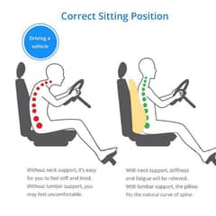 Back posture support cushion for car 0