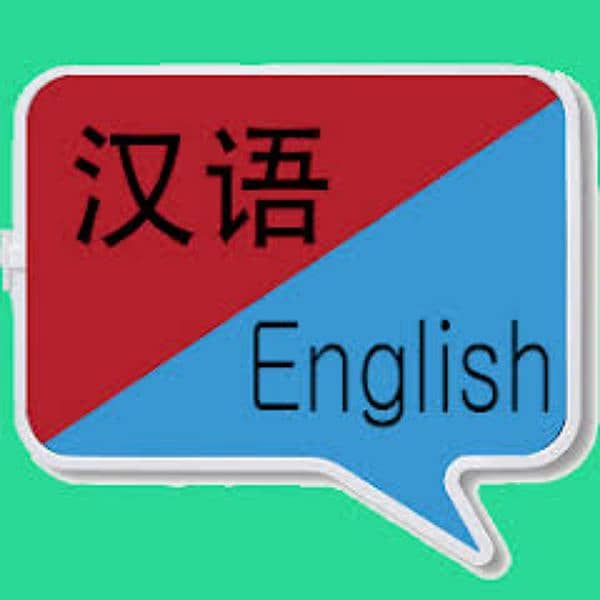 Available English & Chinese language Teacher, Learn Chinese - English 3