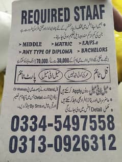 required staff male and female/ retired b apply kr skty han.