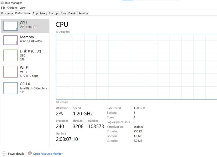 core i5 8th EliteBook G6 16/256  8GB Graphic Card 1