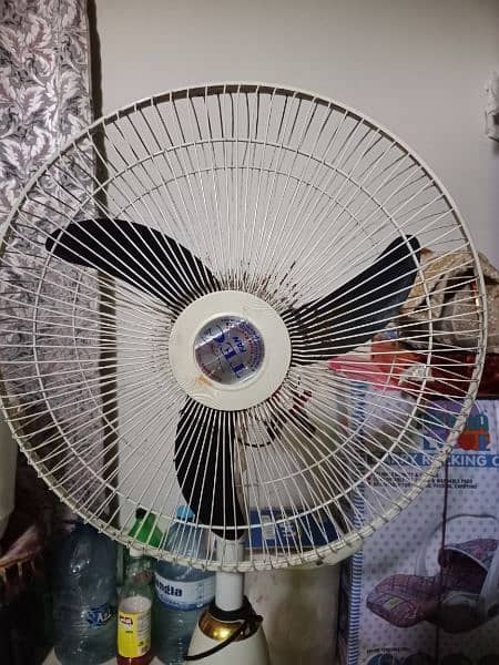 Chargable fan he battery aur solar dono pr zbrdst chlta he. . 4