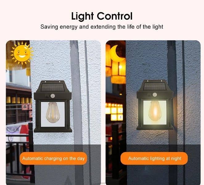 Solar Motion Sensor Outdoor Wall Light 1