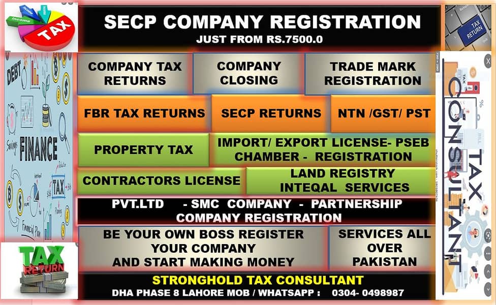 SECP COMPANY REGISTRATION- NAME CHANGE-RETURNS FBR- NTN- TAX RETURNS- 1