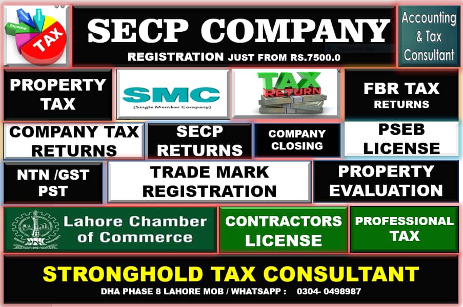 SECP COMPANY REGISTRATION- NAME CHANGE-RETURNS FBR- NTN- TAX RETURNS- 2