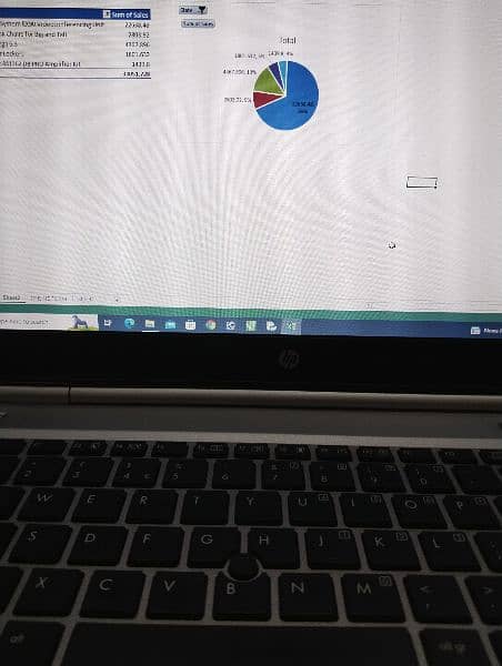 Excel Data Cleaning & assignment writing 2