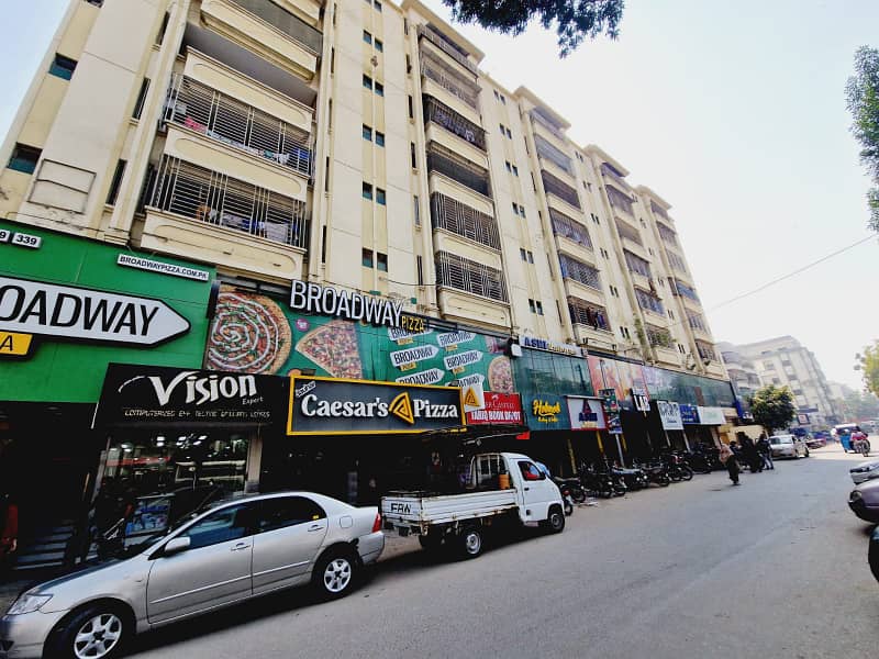 Main Road Facing Shop For Rent In Gulistan-E-Jauhar Block 12 5