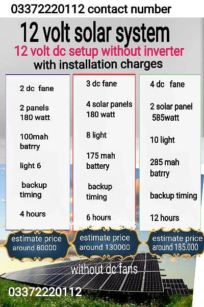 solar system installation service  professional  home office school 6