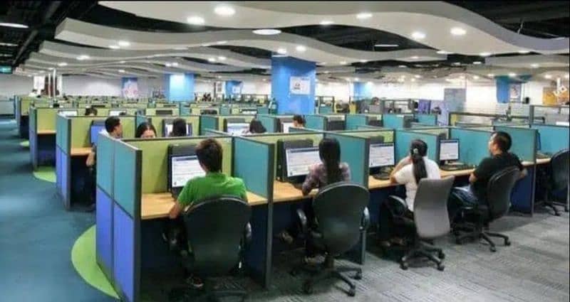 Hiring start nowadays for Urdu call centre script base 0