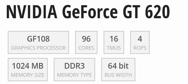 NVIDIA GEFORCE GT 620 2