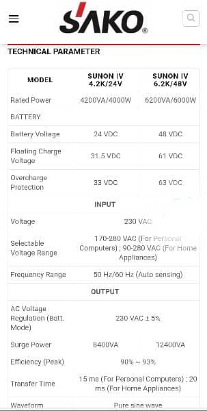 4.2 KW SAKO SUNON IV Solar inverter 4
