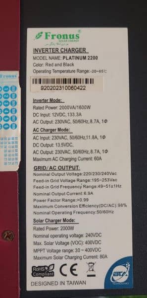 Fronus pv2200 1.6 kw used 4 Month 5 year warranty 2