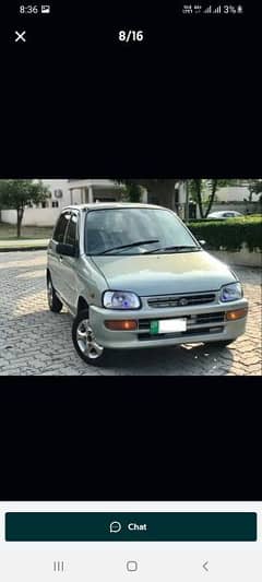 Daihatsu Cuore 2008 0