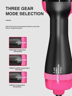 One Step Hot Air Brush Household Hair Dryer Brush