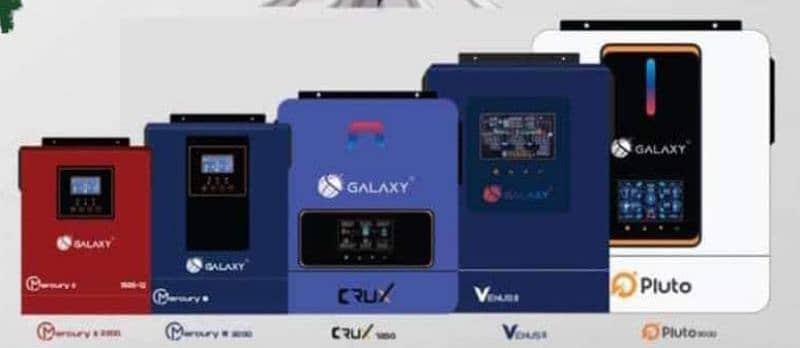 Galaxy Solar Inverters 2