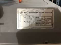 Air Cooler Canon