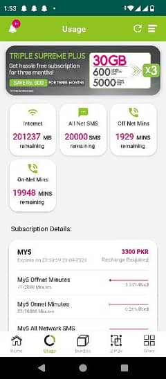 Zong MY 5 SLOT AVAILABLE