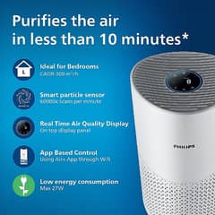 PHILIPS AIRPURIFIER MODEL 1715 SMART WIFI BIG AREA COVERS