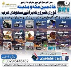 Available Jobs in Saudi Arabia/ Current Job Openings in Saudi Arabia 0