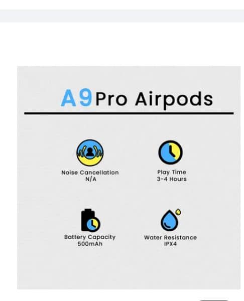 A9 Pro Airpods 3