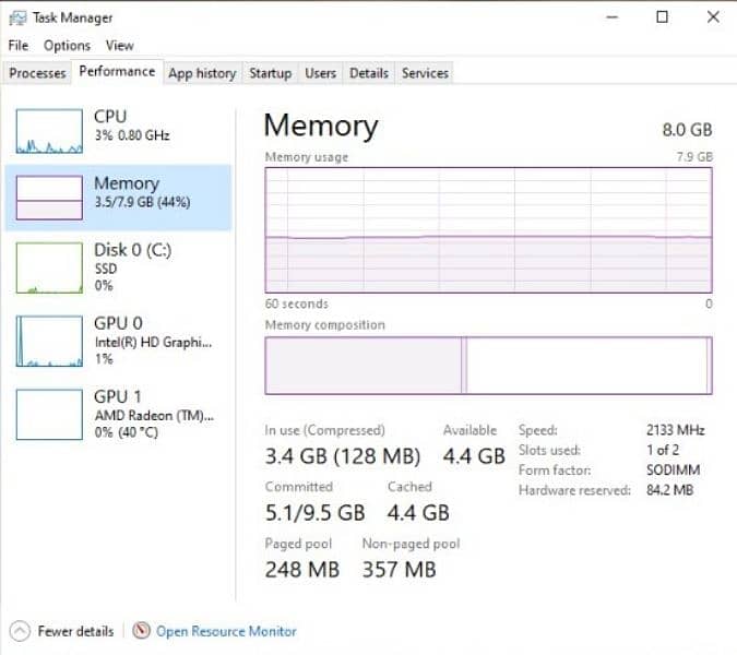 HP Core I-5 7th Gen 8