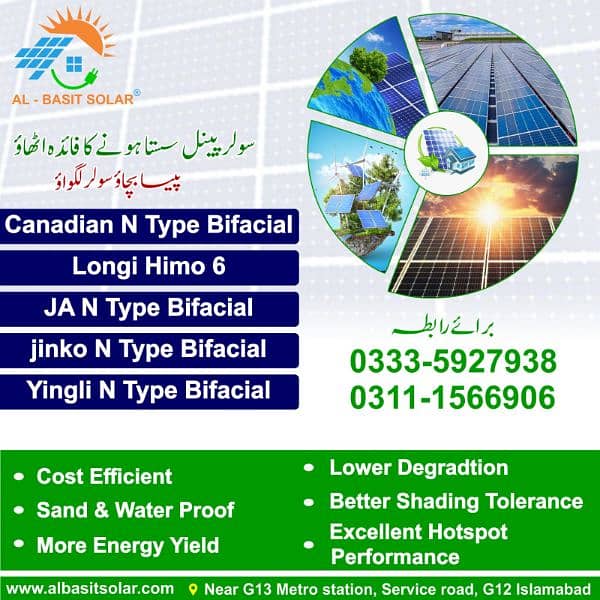 Solar Panel installation | Solar repairing services | Solar repairing 0