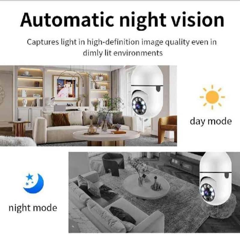 Security Camera , CCTV Camera , Mini PTZ full HD Camera with Bulb 3