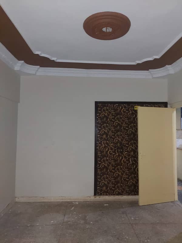 FLAT FOR SALE NOMAN GRAND CITY GULISTAN E JAUHAR BLOCK 17 KARACHI. CONTACT 0331,8381586 5