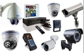 CCTV Installation