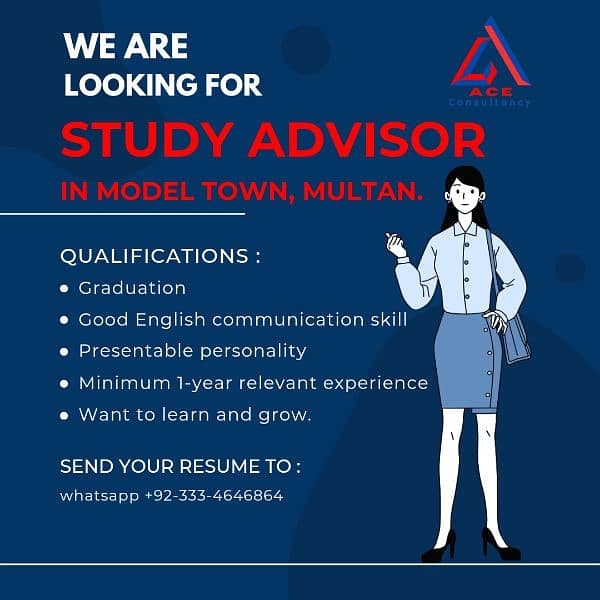 Female Data Entry Officer & Study Advisor Required in Model Town Multn 2